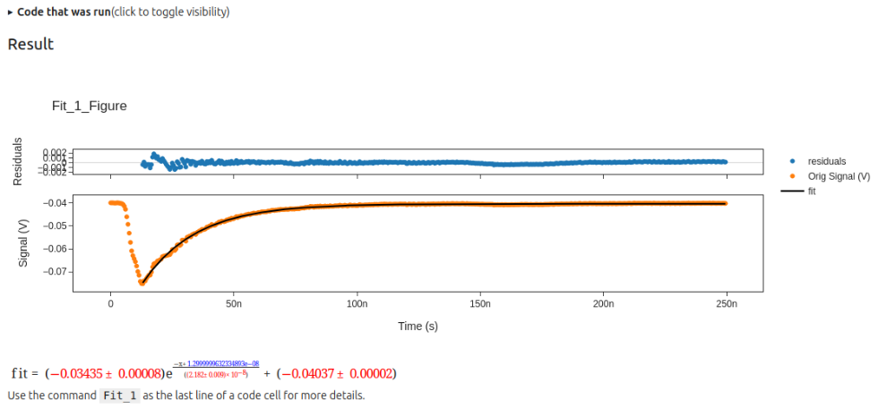 Run_Code_Result