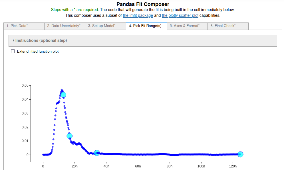 Discontiguous Fit