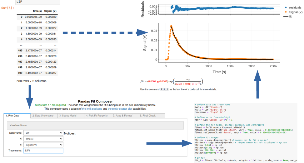 pandas-gui